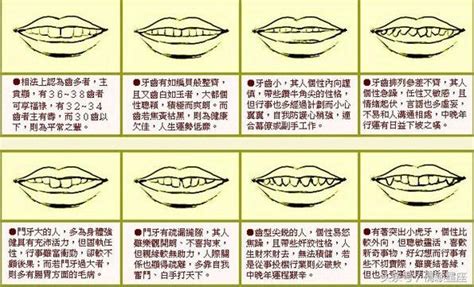 牙齒小顆面相|【牙齒小顆面相】牙齒小顆面相揭示個人性格和運勢的10大秘密！